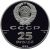 Монета Монеты РСФСР и СССР 25 рублей 1988 Палладий СССР - изображение 50