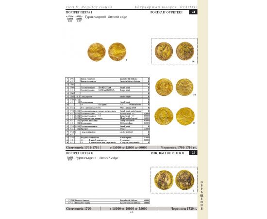 Монета Литература 2013 Бумага Россия - изображение 63