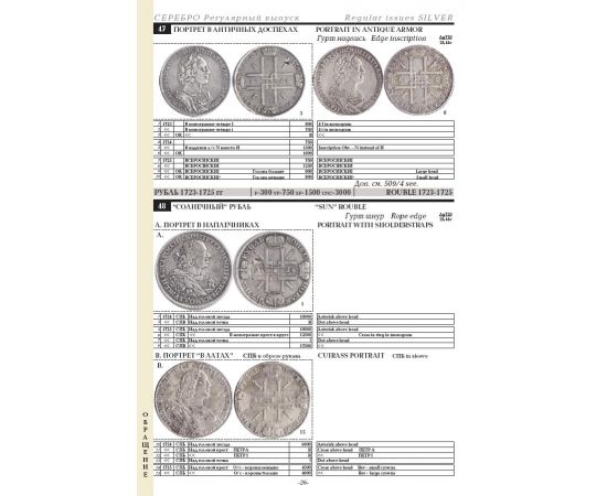 Монета Литература 2013 Бумага Россия - изображение 64